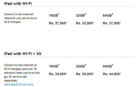 Apple iPad prices in India